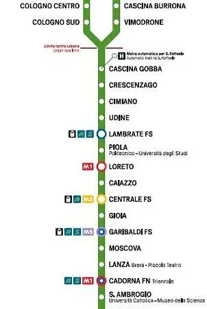 Daire Savona International Suiteapp *
